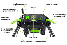 Greenworks GD82ST56. Аккумуляторный самоходный снегоуборщик, который подходит не всем