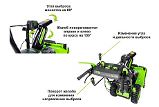 Greenworks GD82ST56. Аккумуляторный самоходный снегоуборщик, который подходит не всем
